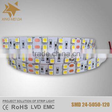 Cheap price 5050 quad row led strip