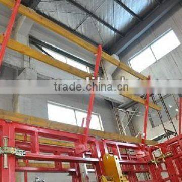 Wall Formwork photo-5