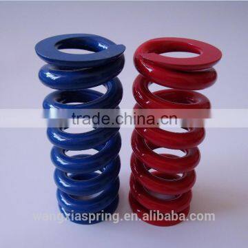 compression spring