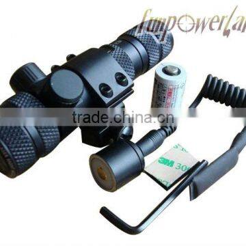 5mw Gun mounted Green Laser Sight
