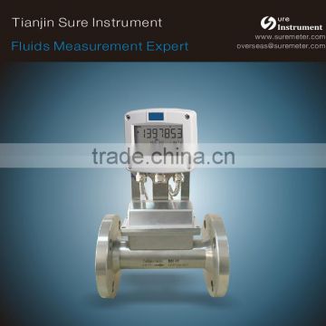 Fluidwell F-series turbine flow meter