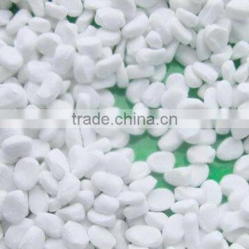 Vietnam Caco3 Filler photo-2