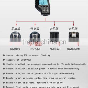 CONONMARK 600WS I6T EX Photo Strobe Flashlight for Canon photo-4