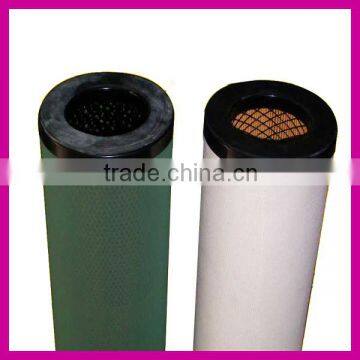 Coalescer separator filter cartridge offered by Manfre(OEM and Custom)