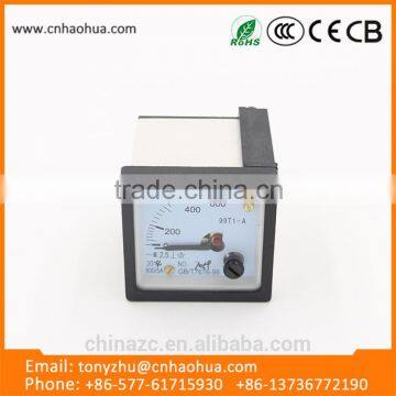 wholesale from china ammeter socket