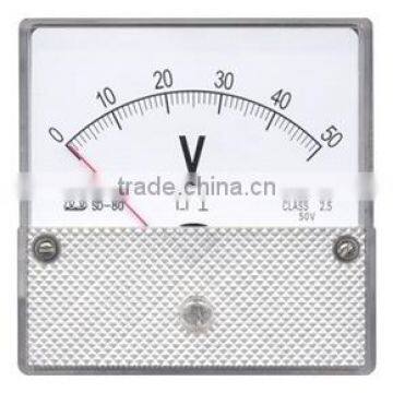 Panel Meter(Analog Panel Meter, Ammeter,Voltmeter)