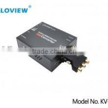 Sdi to YPbPr Converter 1080P SUPPORT RTMP photo-6