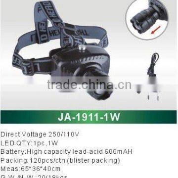 Moving Head Light
