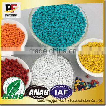 color masterbatch, red yellow blue green gray orange pink masterbatch