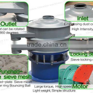 Hot Sale Silica Sand or Quartz Sand Vibrating Screen Machine in China photo-2