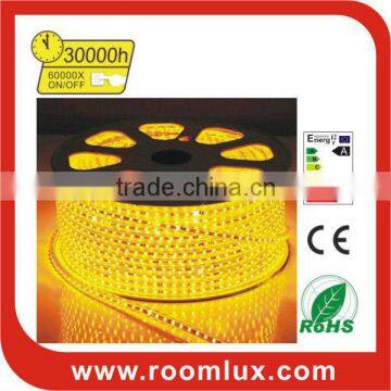 led strip 5050