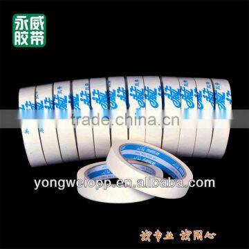 Masking Tape photo-2