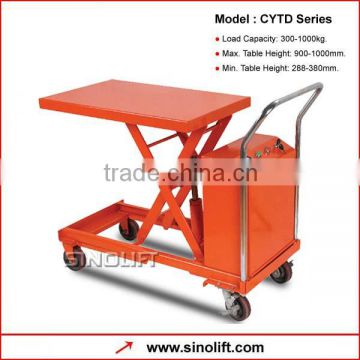 CYTD Series Single Scissor Electric Lift Table