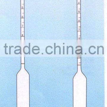 Gravimeter Densimeters ZL-1034
