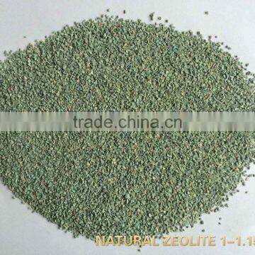 High Aborbent Quality Clinoptilolite/Natural Zeolite for Odors Sorbents