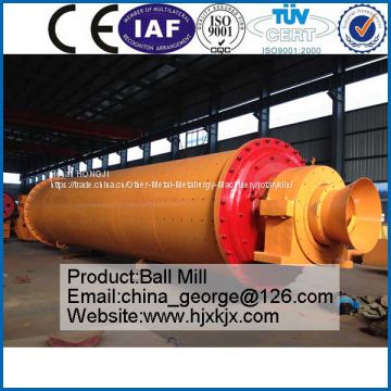 best factory ball mill