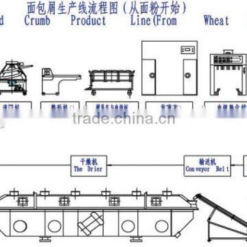 Japan Anko Bread Crumbs Making Production Line Machines photo-3