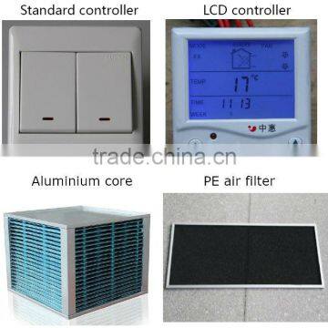 Energy Recovery Ventilator photo-2