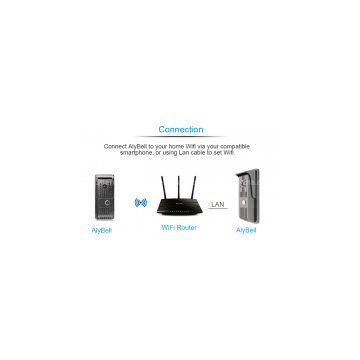 AlyBell New Products 2015 Smart Home Wifi Video Long Range Wireless Doorbell With Free App photo-3