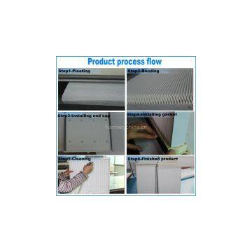 Trumpf Laser Cutting Machine Panel Filter Cartridge