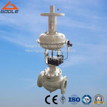 Pneumatic Globe Type Pressure Regulating Valve (GHTS)