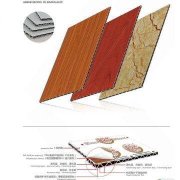 Metal Core Panel