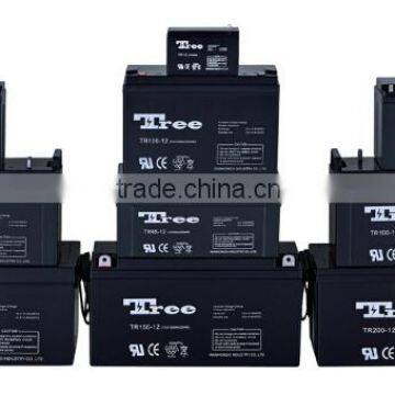Manufacture Smf Agm Battery 12v 17ah 12v Rechargeable Lead Acid Battery 17AH 18AH 22AH photo-2