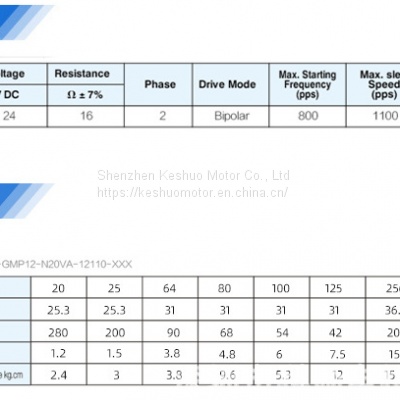 25mm Double Stacked Micro Reduction Motor 12V24V Planery Gearbox Stepper Motor With Large Torque photo-4