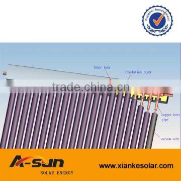 Solar Power Air Conditioner, Solar Heat Pump,solar Water Heater photo-6