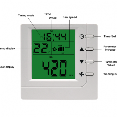 Real Time Monitoring Air Quality Data Temperature and CO2 RS485 Ventilation System Fresh Air Controller photo-5