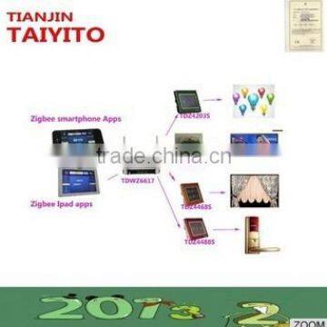 TAIYITO zigbee home automatio sysem manufacture