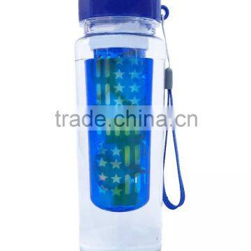 Tritan ,High Quality Plastic Infuser Water Bottle photo-2