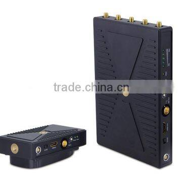 300m Long Range HDMI & SD/HD/3G-SDI Wireless HDMI Transmitter and Receiver Coexist With WIFI