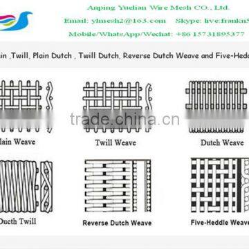304, 316L, Stainless Steel Wire Mesh, Cloth photo-6