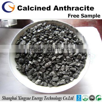 Low Sulphur Calcined Anthracite