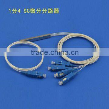 optical plc splitter pon splitters oem factory