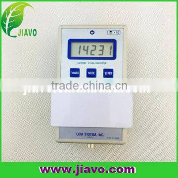 above 12,000 ions electricity saving card