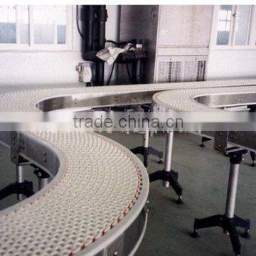 wire mesh belt conveyor system