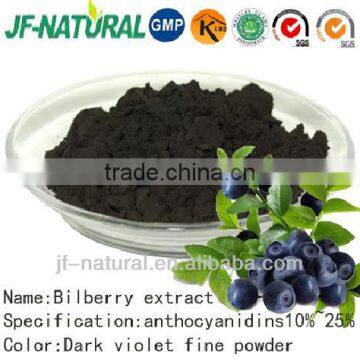 bilberry anthocyanidine