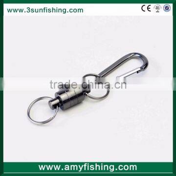 fly fishing magnetic net release holder