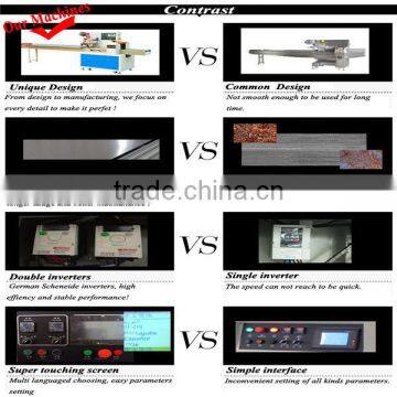 DHB6 Series Injection Ampoule Vials Syringe(horizontal Loading) Blister Packing Machine photo-4