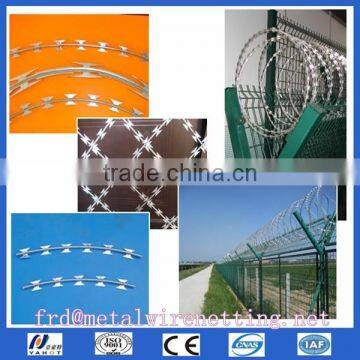 Razor wire Barrier