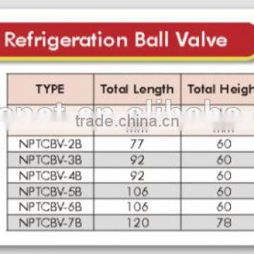 AC and Refrigeration Brass Ball Valve photo-2