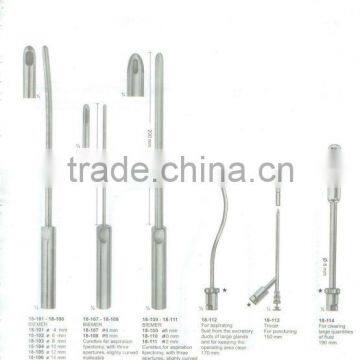 Vacuum Curettes for Aspiration Lipectomy, Suction Instruments