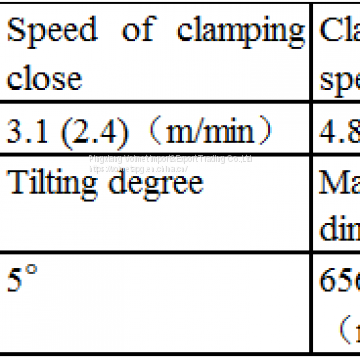 Professional Manufacturer Apg Epoxy Resin Clamping Machine Produce Simple Insulators, Sensors, Contact Box, Bushing