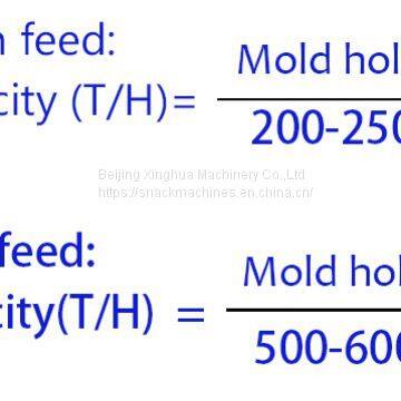 Pet Food Suppliers Operation Fish Feed Extruder Machine For Sale photo-2