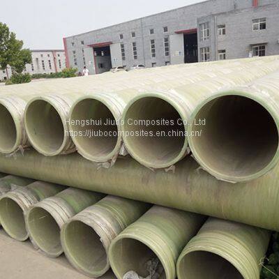 FRP Process Pipe photo-4