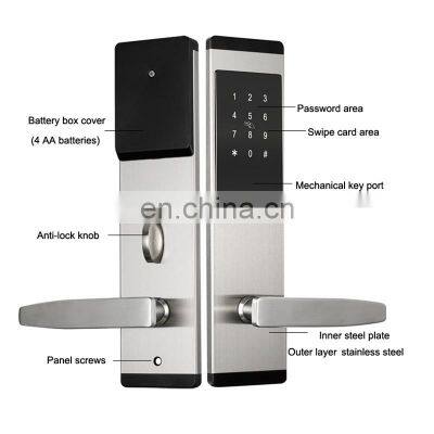 Ttlock App BLE Hotel Apartment Password Lock Smart Card Lock Hotel Rental Room Electronic Lock photo-3
