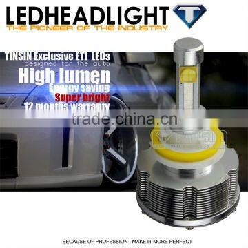 Wholesale Vehicle Accessories H11 Led Headlamp and Car Fog Light