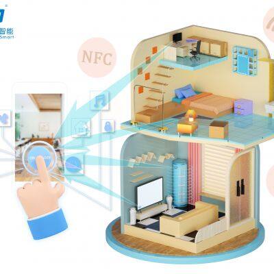 Customized Smart NFC Household Appliances Tag - Whole-house Intelligence Easy Control Your Home Appliances With Your Phone - NFC Tap and QR Code Scan photo-3